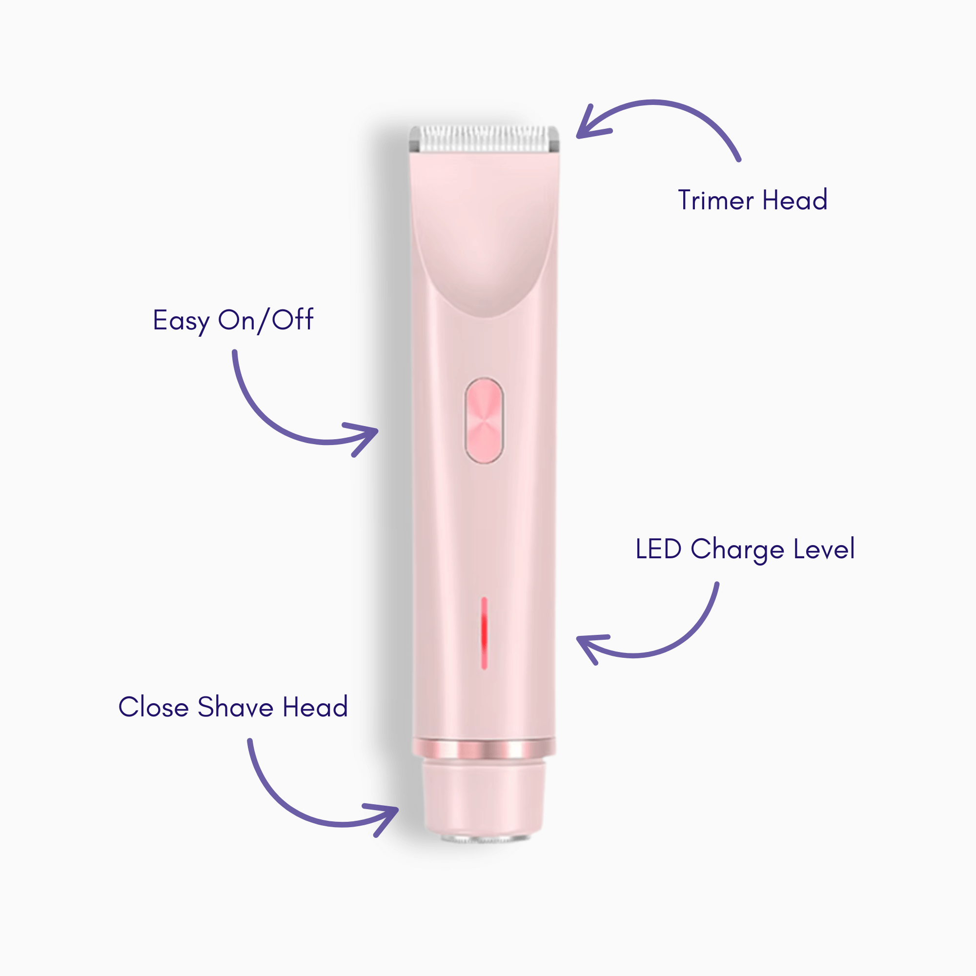 Nuvella™ Trimmer