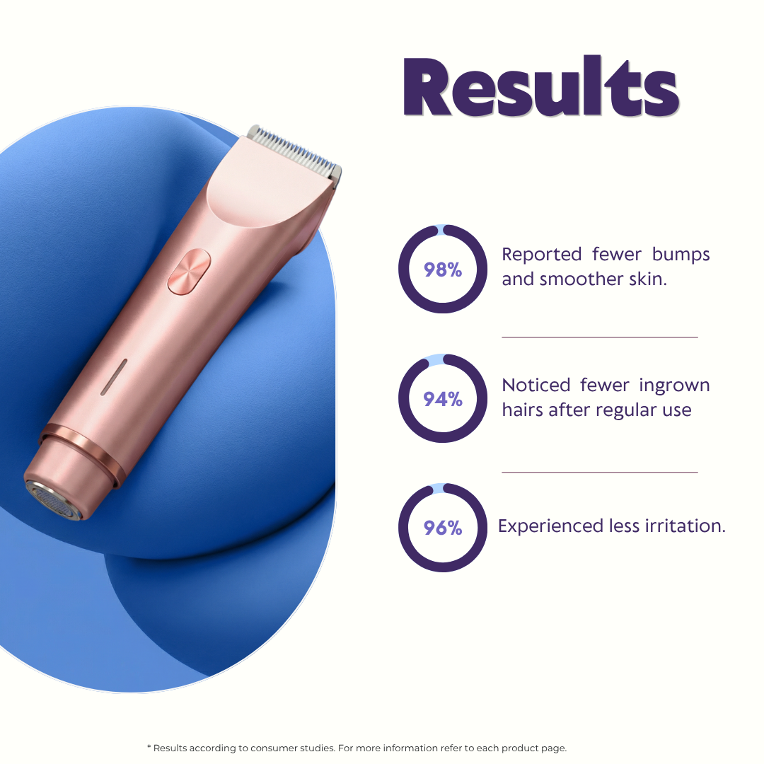 Nuvella™ Bikini Trimmer