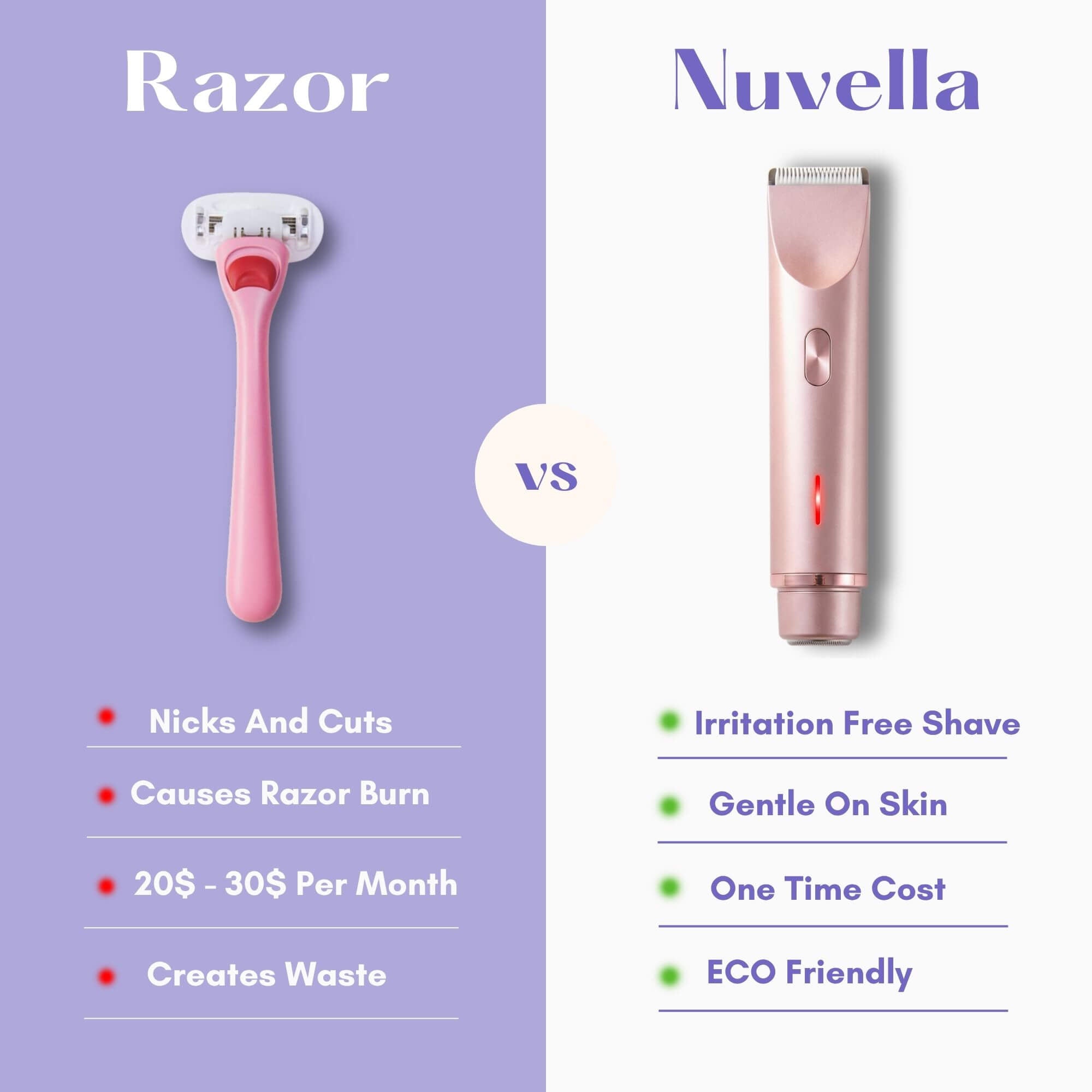 Nuvella™ Bikini Trimmer 0.1