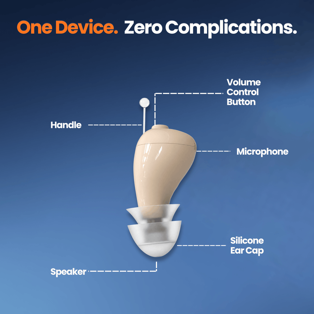 MOLTIK HEARING™ MODERN COMFORT HEARING AIDS (OTC)