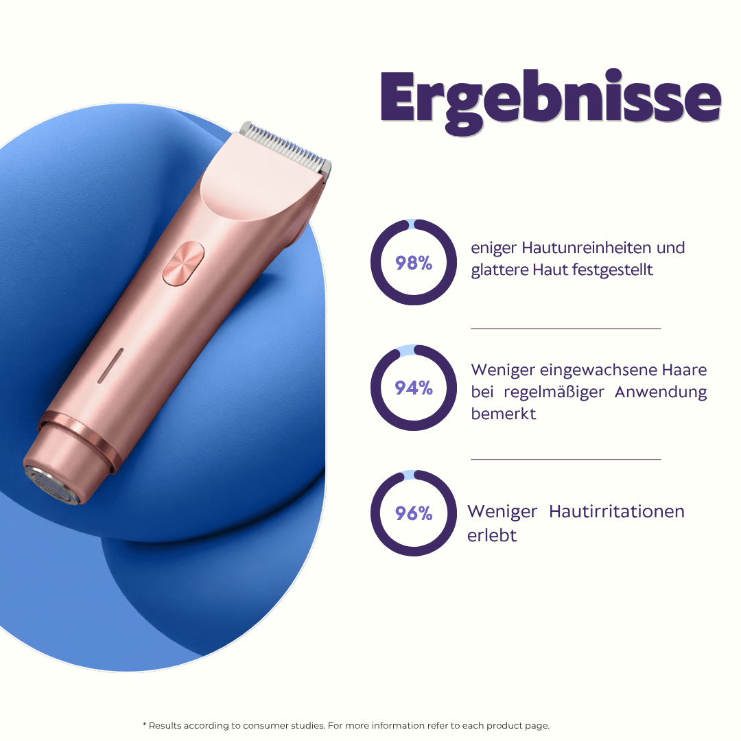 Nuvella™ Bikini Trimmer V1