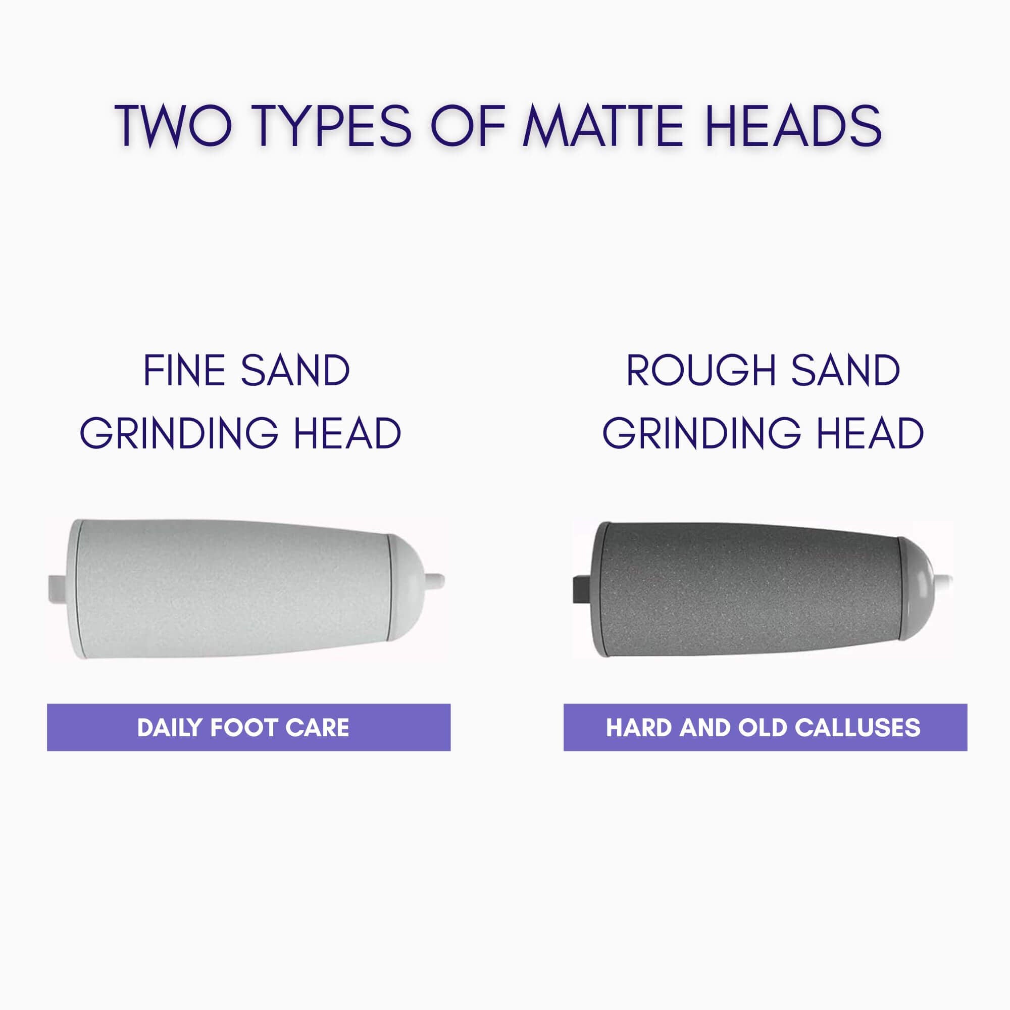 Electric Foot Callus Remover