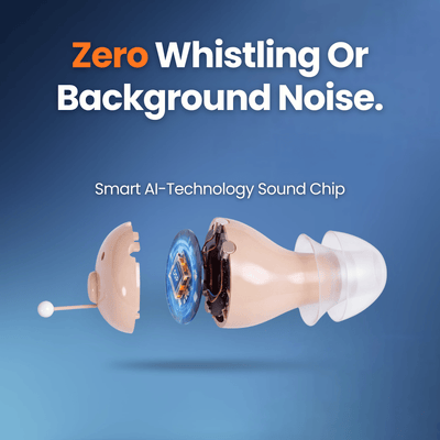 MOLTIK HEARING™ MODERN COMFORT HEARING AIDS (OTC)