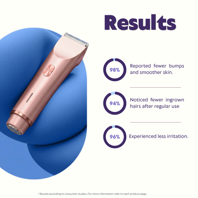 Nuvella™ Bikini Trimmer