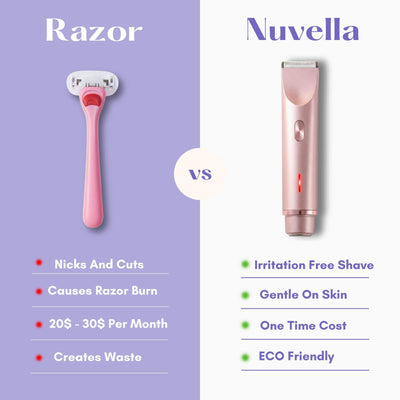 Nuvella™ Bikini Trimmer 0.1