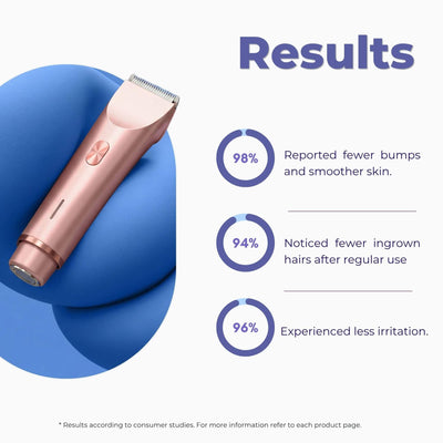 Nuvella™ Bikini Trimmer 0.1