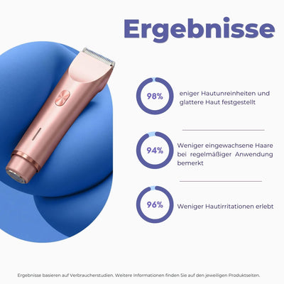Nuvella™ Bikini Trimmer