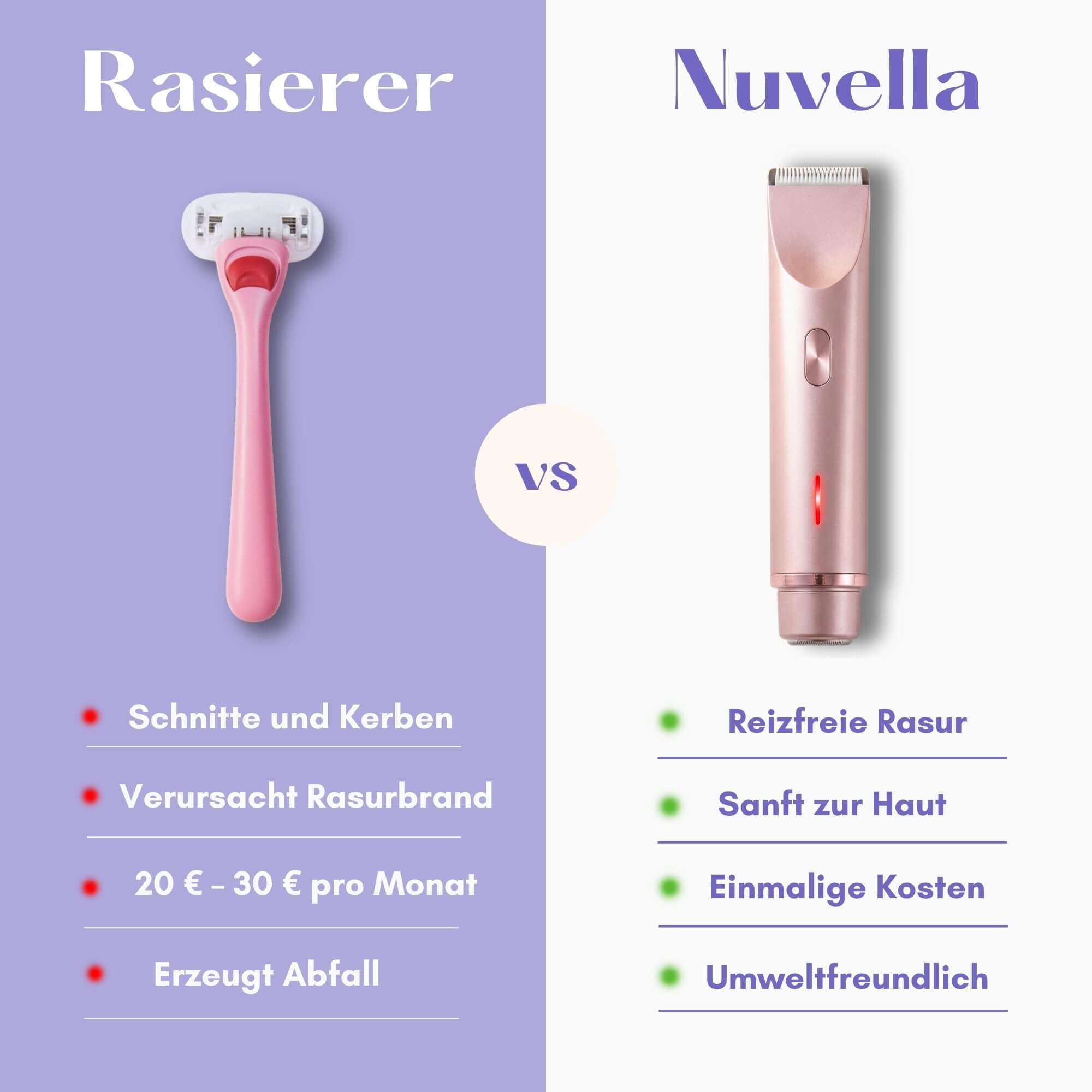 Nuvella™ Bikini Trimmer